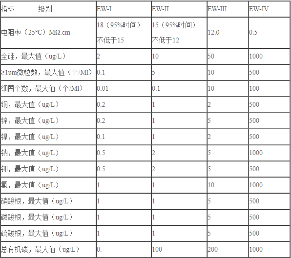 bandaotizhuangxiu3